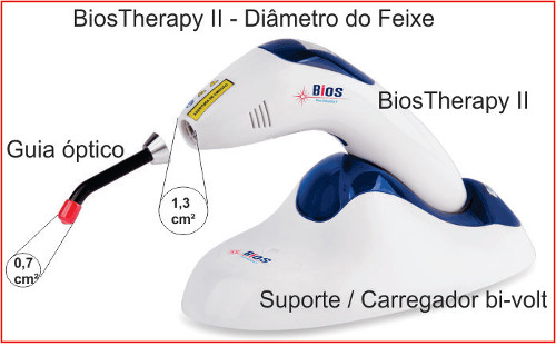 Aplicações Dermatologia