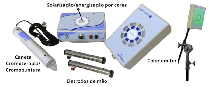 ColorGen Pro - Unidade de Cromoterapia, Cromopuntura e Energização por Cores